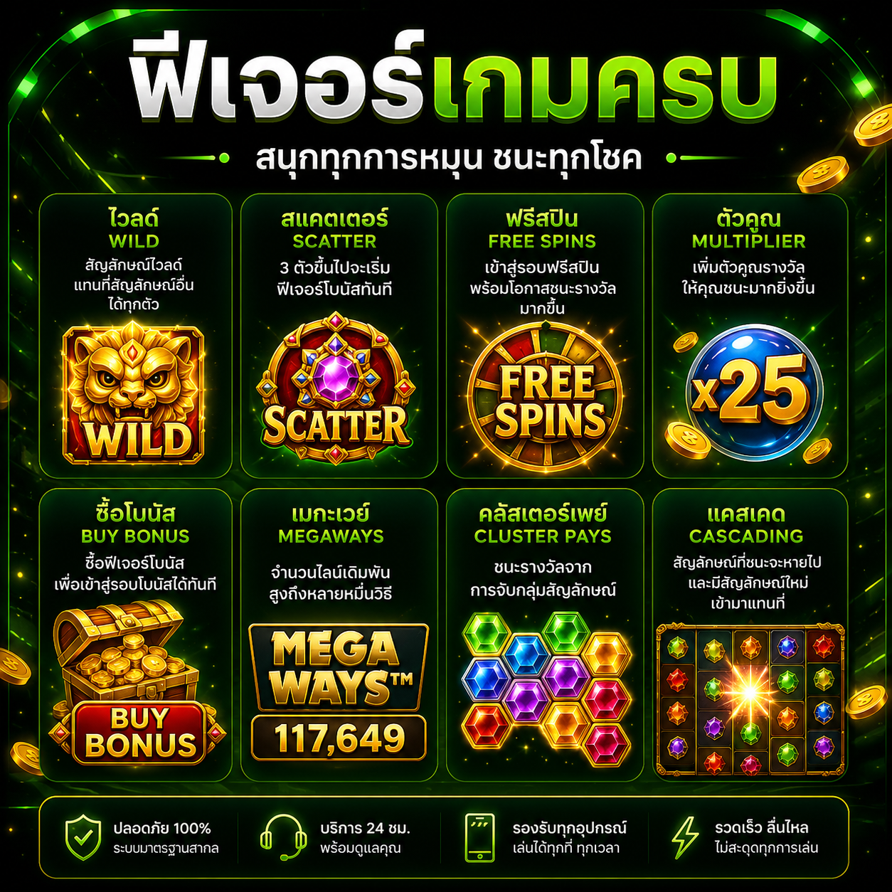ไอคอนฟีเจอร์เกมสล็อต
