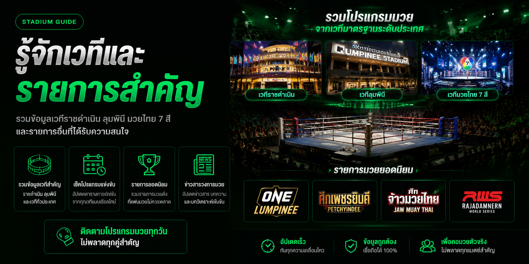 เวทีมวยและรายการแข่งขัน