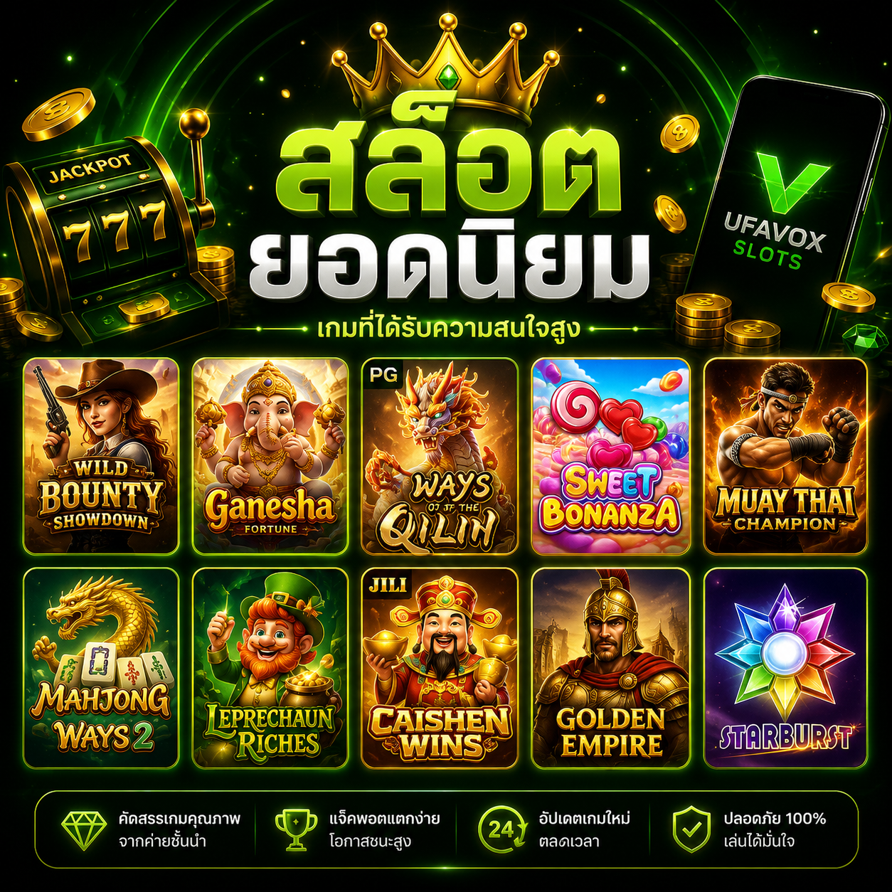 RTP ของเกมสล็อต
