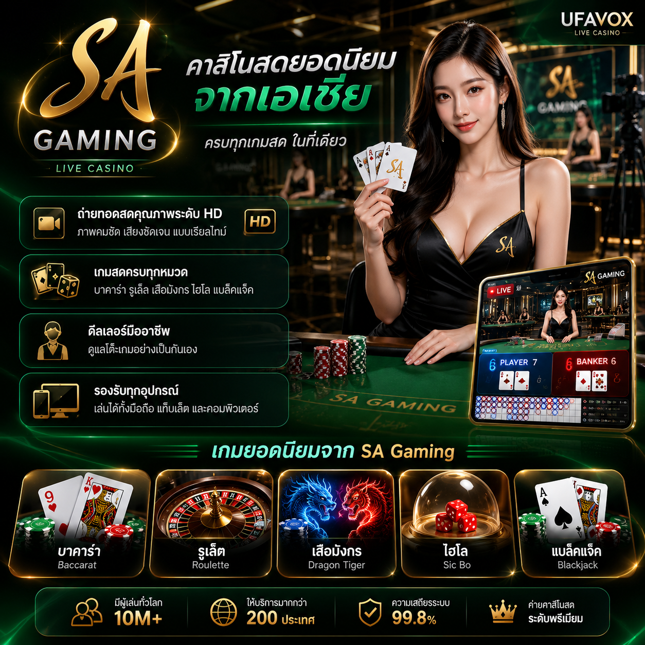 SA Gaming ผู้ให้บริการเกมคาสิโนสด