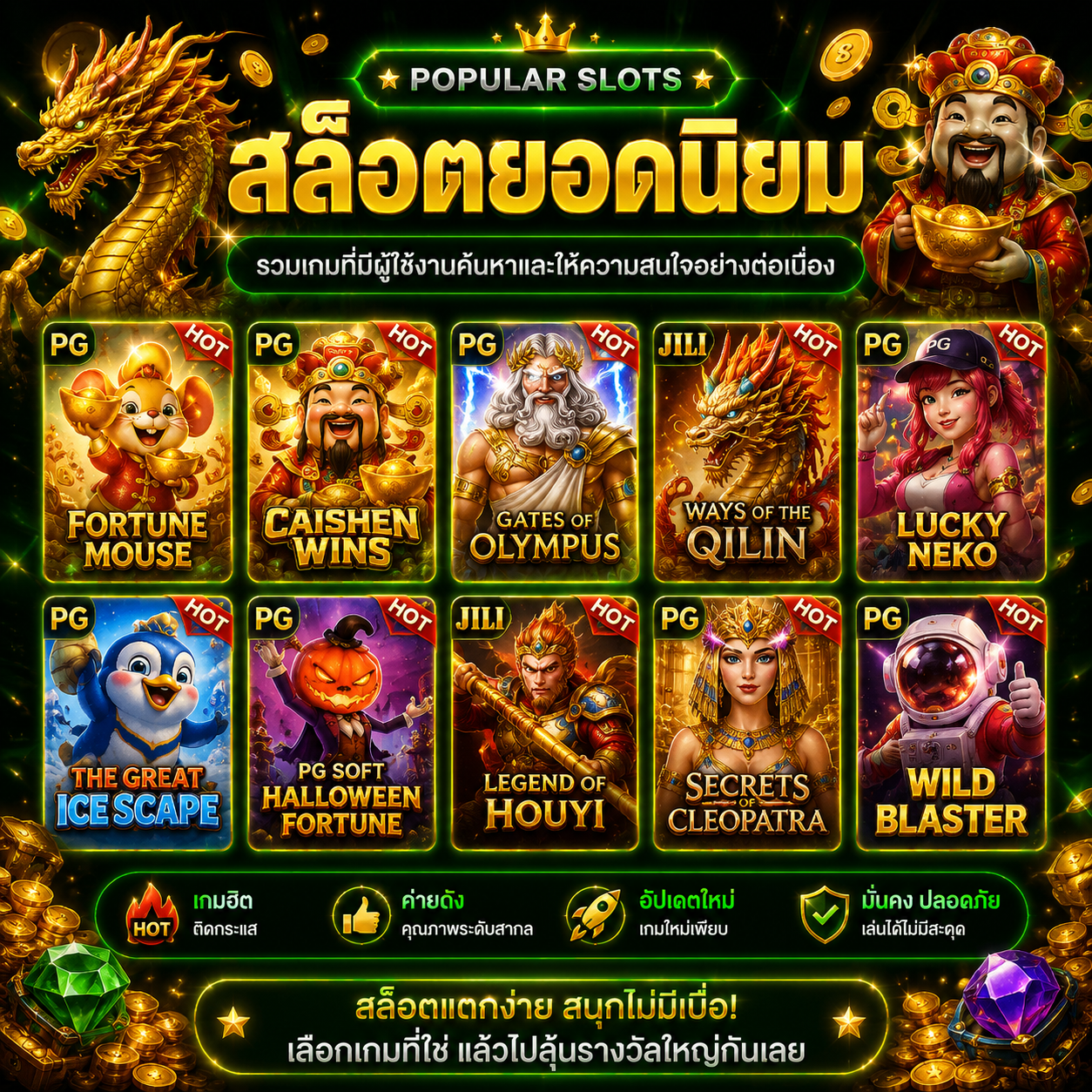 เกมสล็อตออนไลน์ยอดนิยม