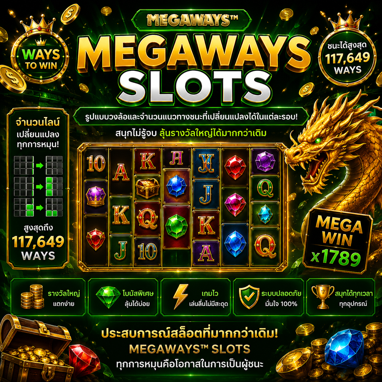 Paylines และ Ways ของเกมสล็อต