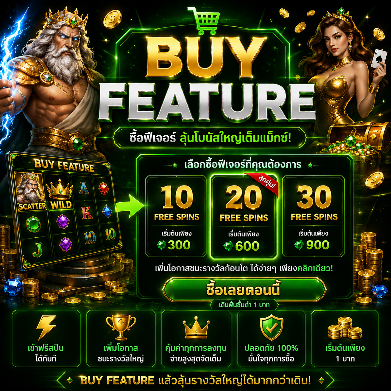 ตารางจ่ายและโบนัสเกมสล็อต