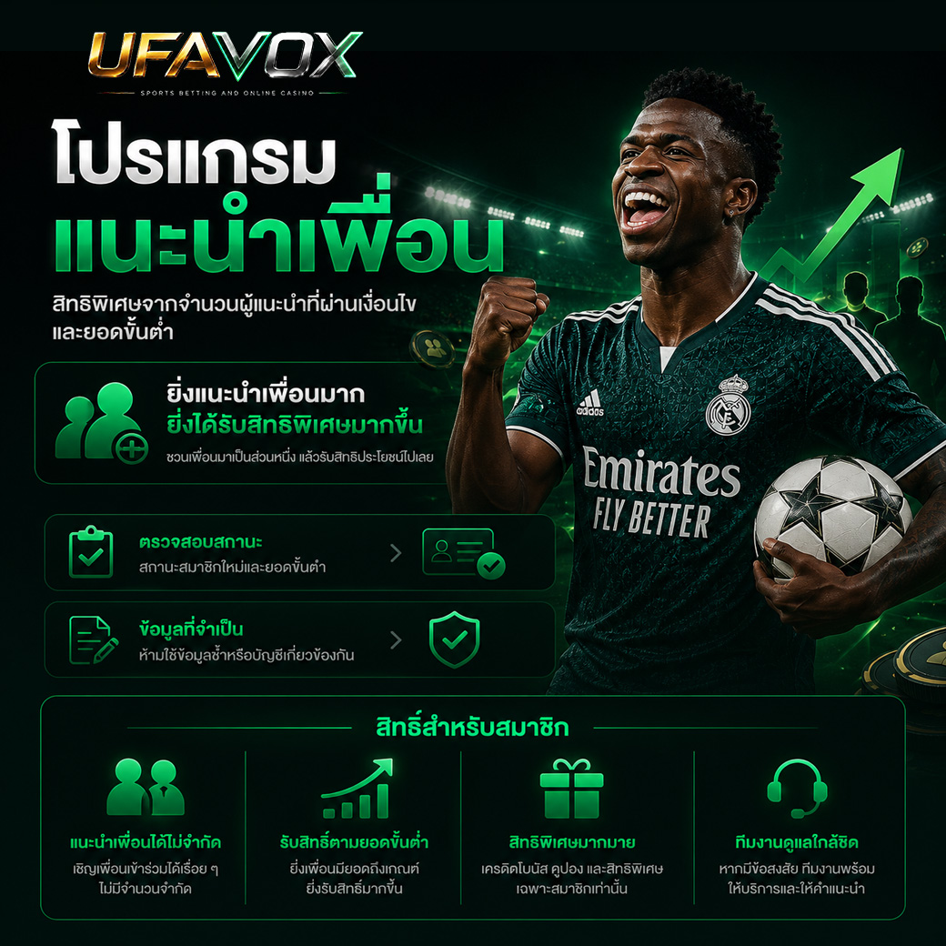 ข้อมูลแนะนำเพื่อน UFAVOX