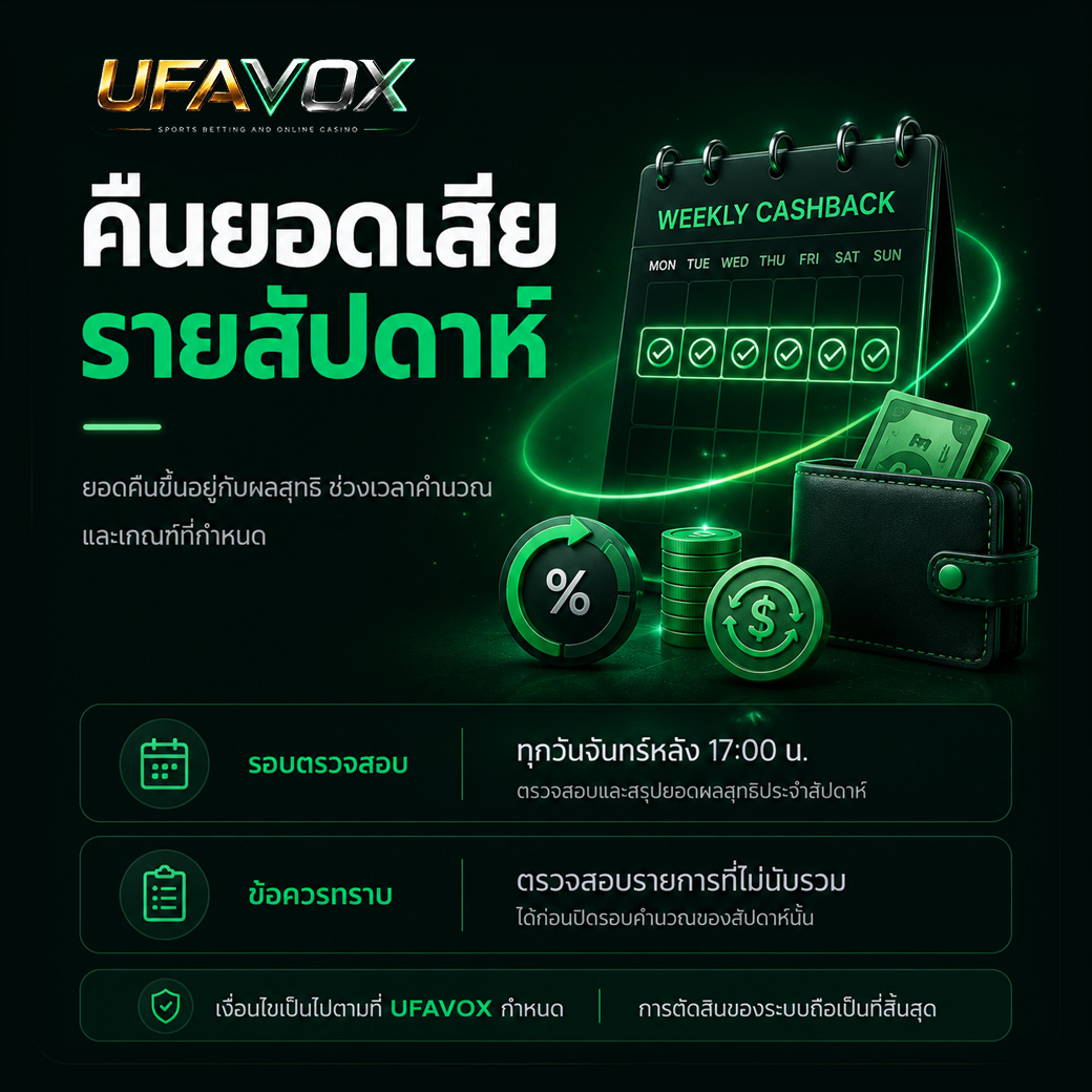 ข้อมูลคืนยอดเสีย UFAVOX