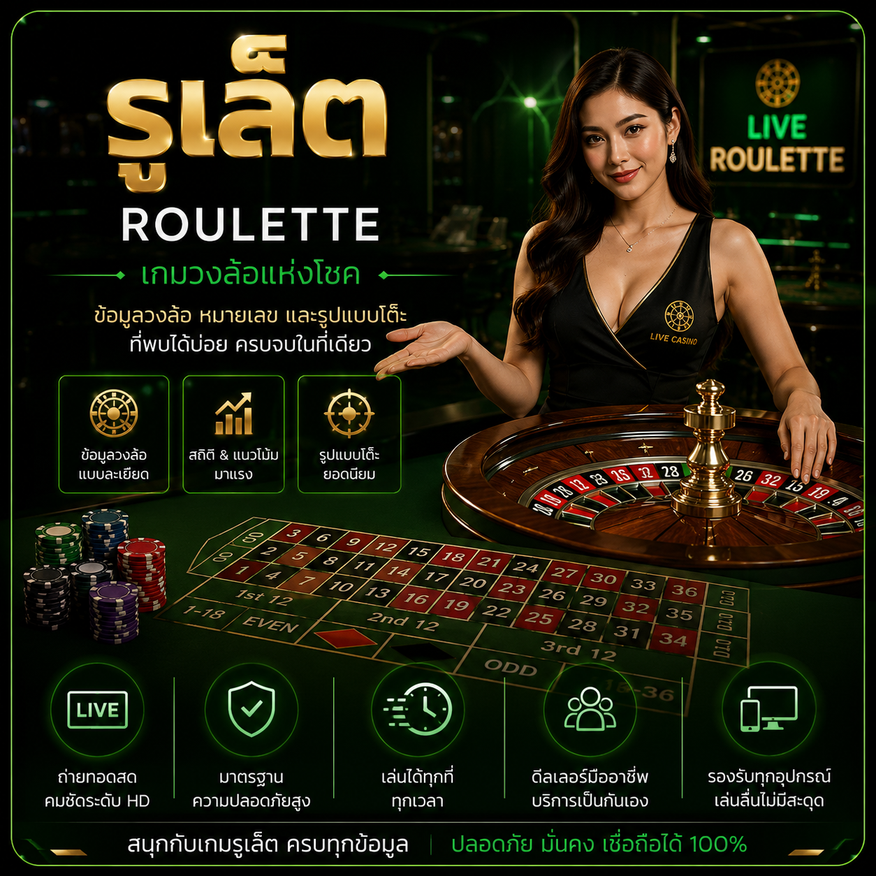 รูเล็ต Live Casino