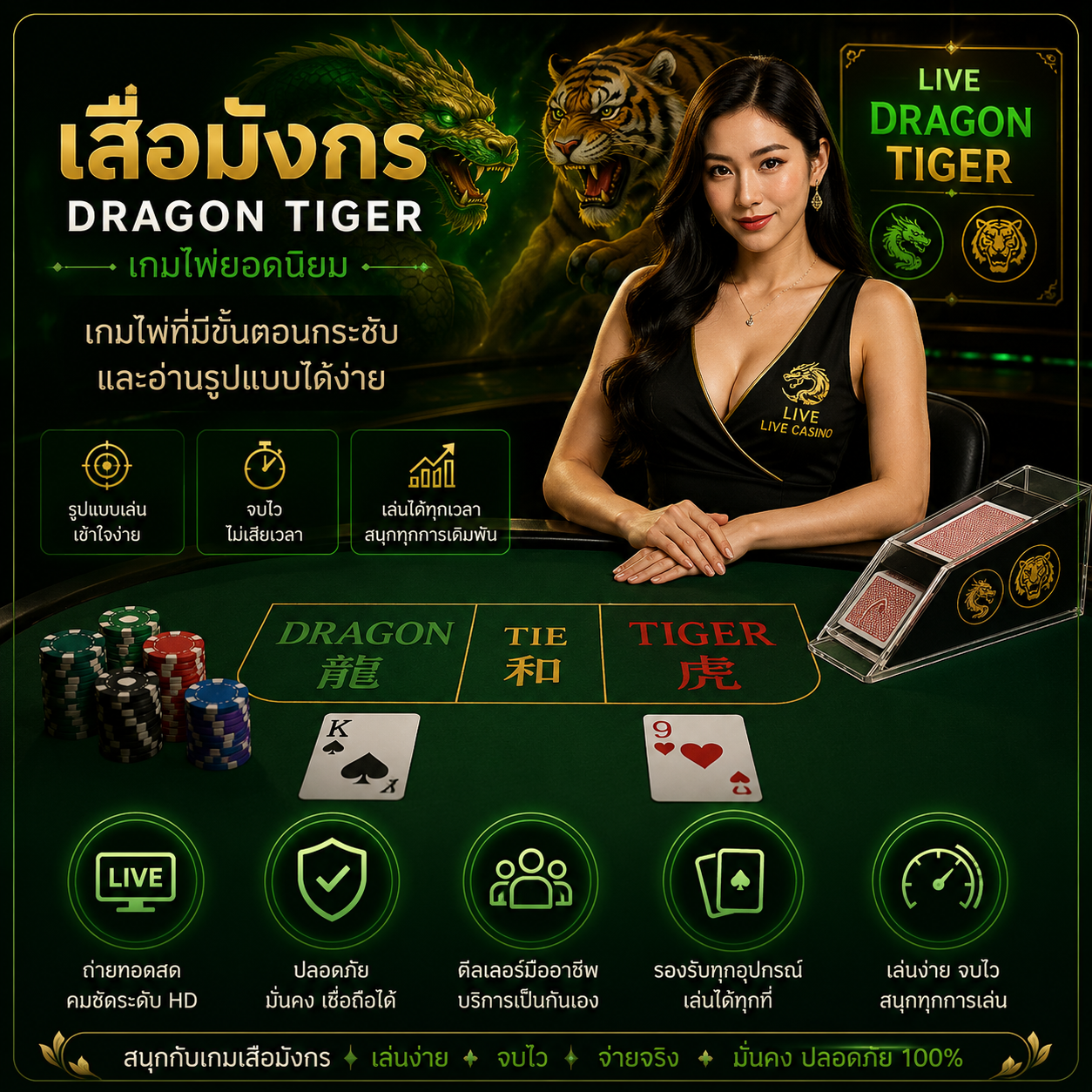 เสือมังกรออนไลน์สด