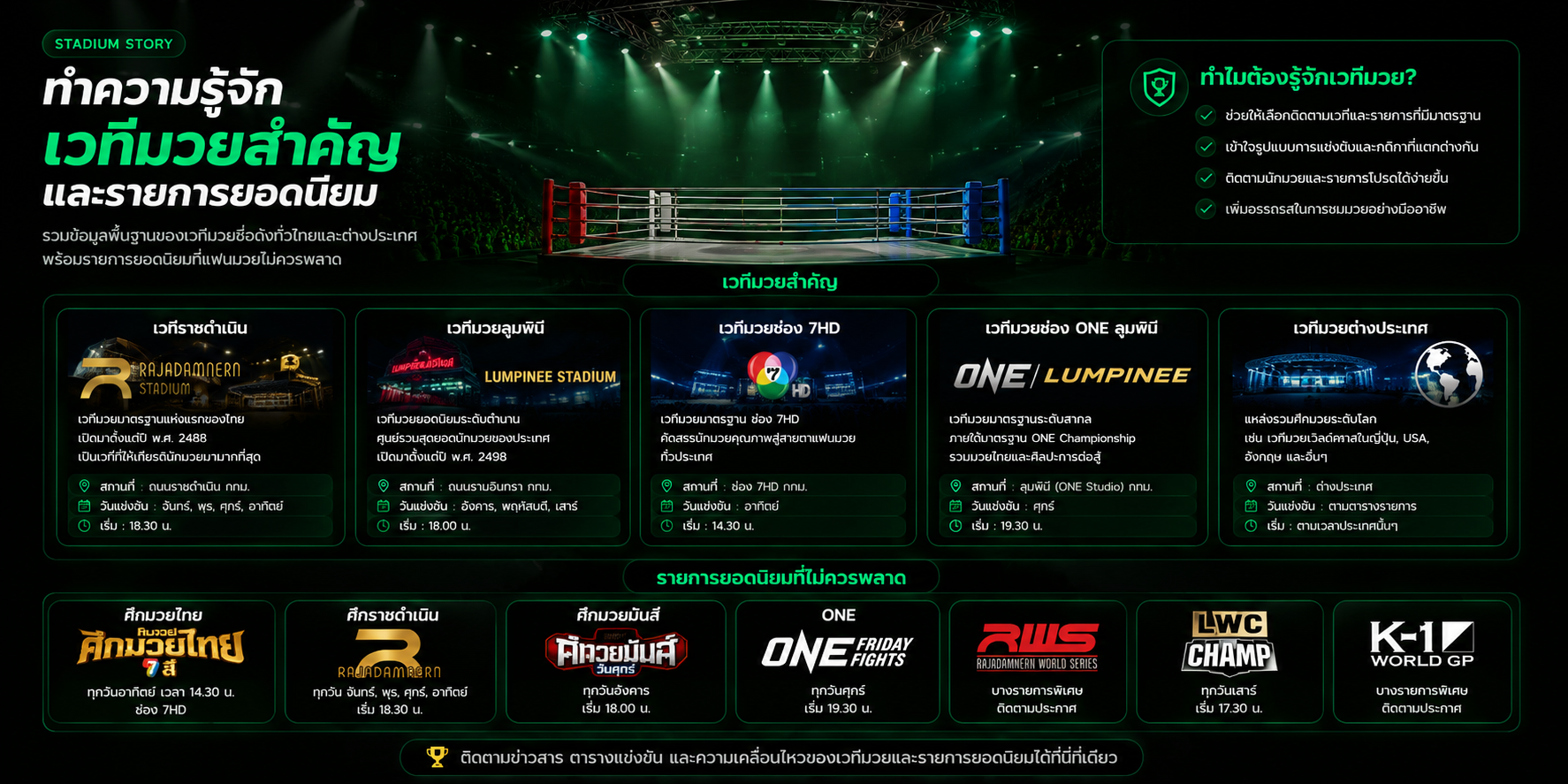 เวทีมวยสำคัญ