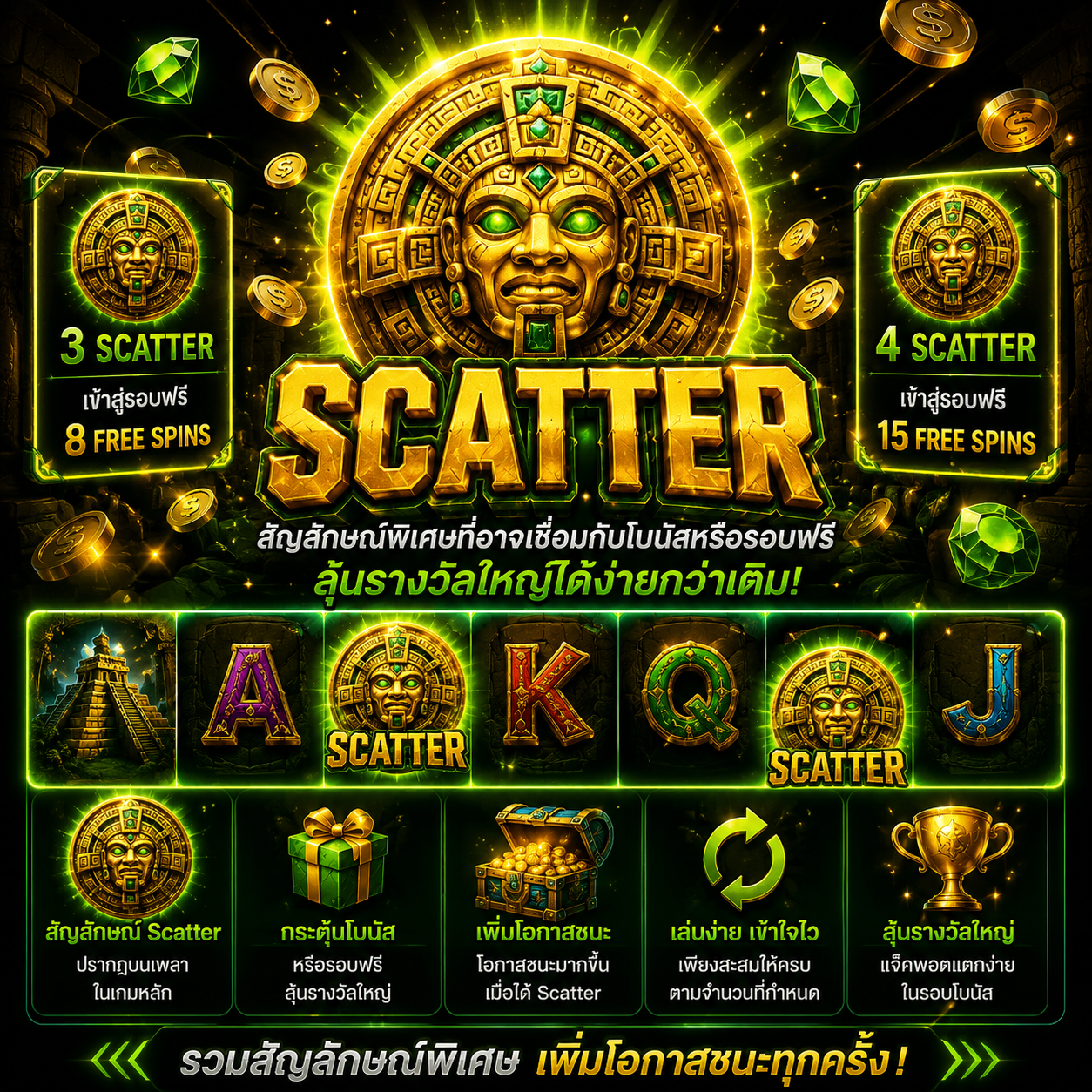 Scatter ในเกมสล็อต