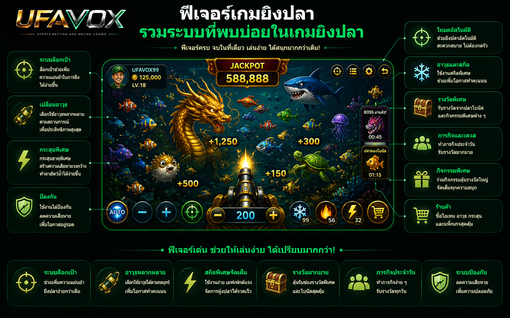 ยิงปลาออนไลน์ ยิงปลาออนไลน์