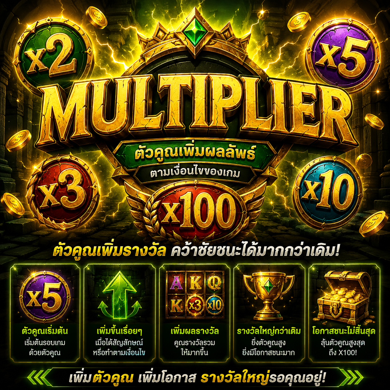 สล็อตความผันผวนปานกลาง