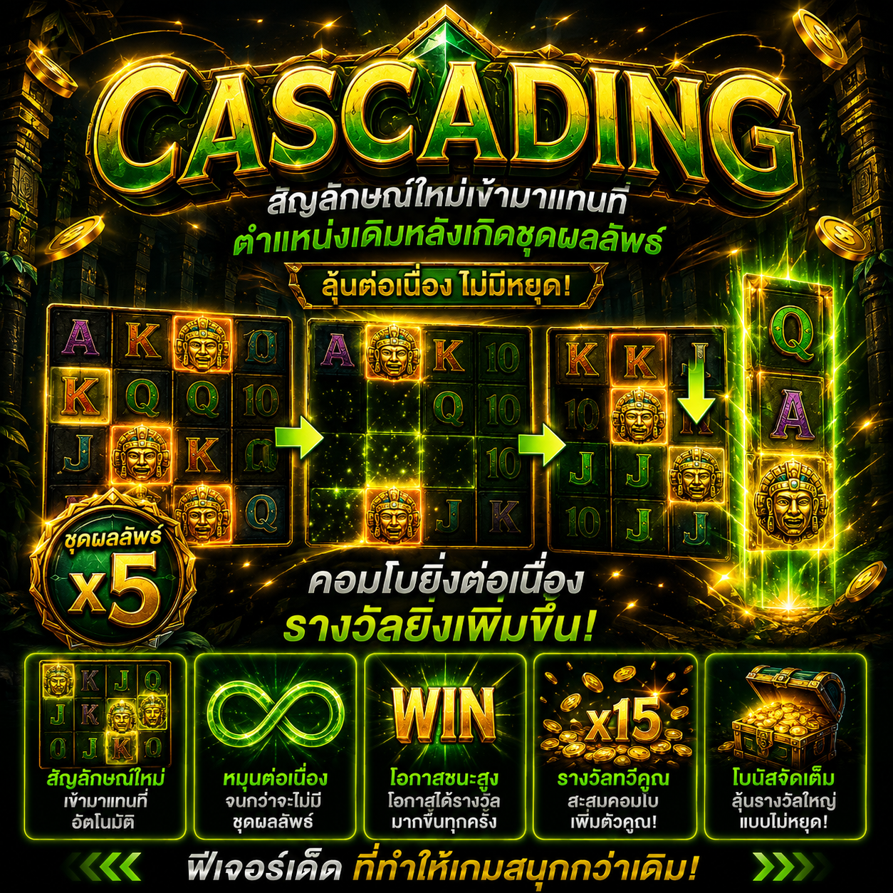 Cascading ในเกมสล็อต
