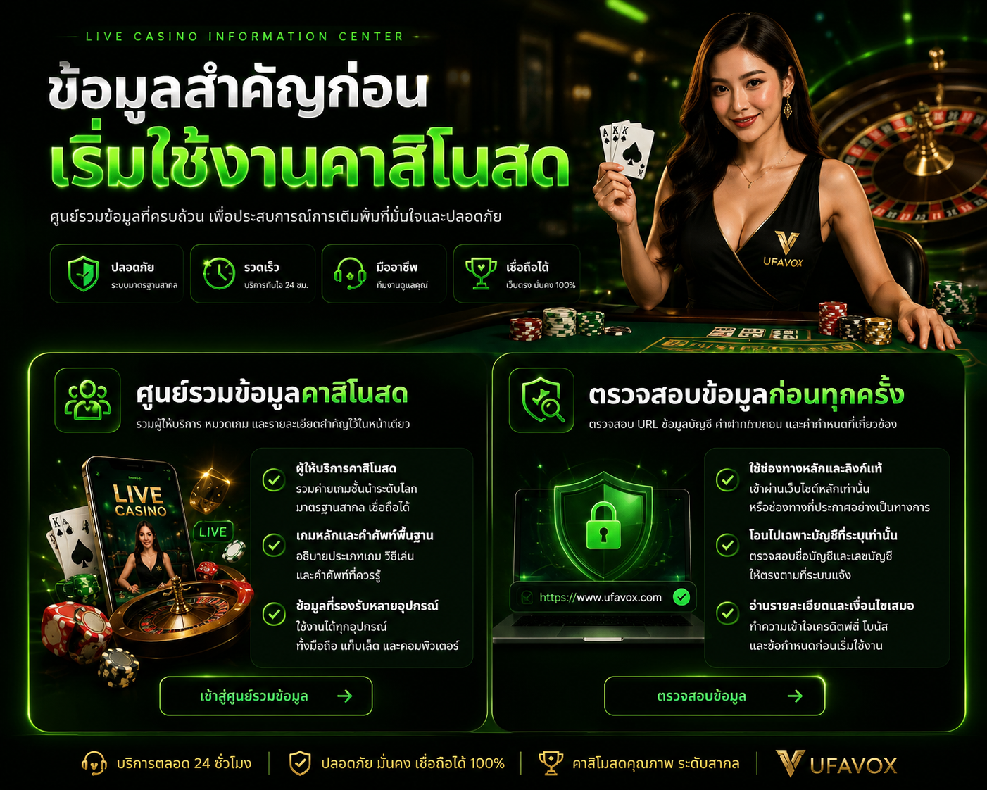ข้อมูลเกม Live Casino UFAVOX