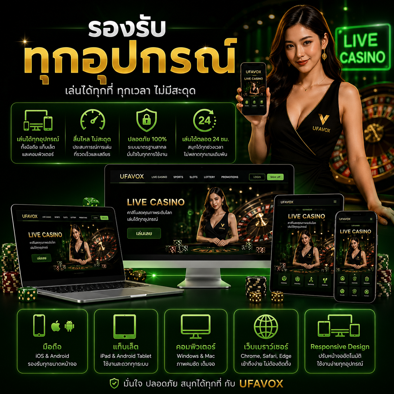เว็บไซต์รองรับทุกอุปกรณ์