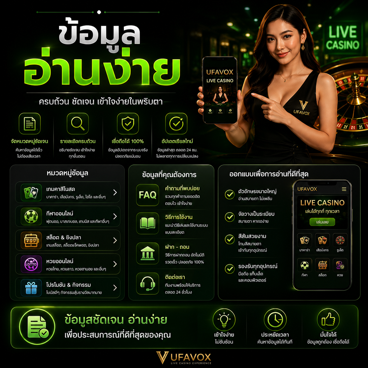 คู่มือเกมอ่านง่าย