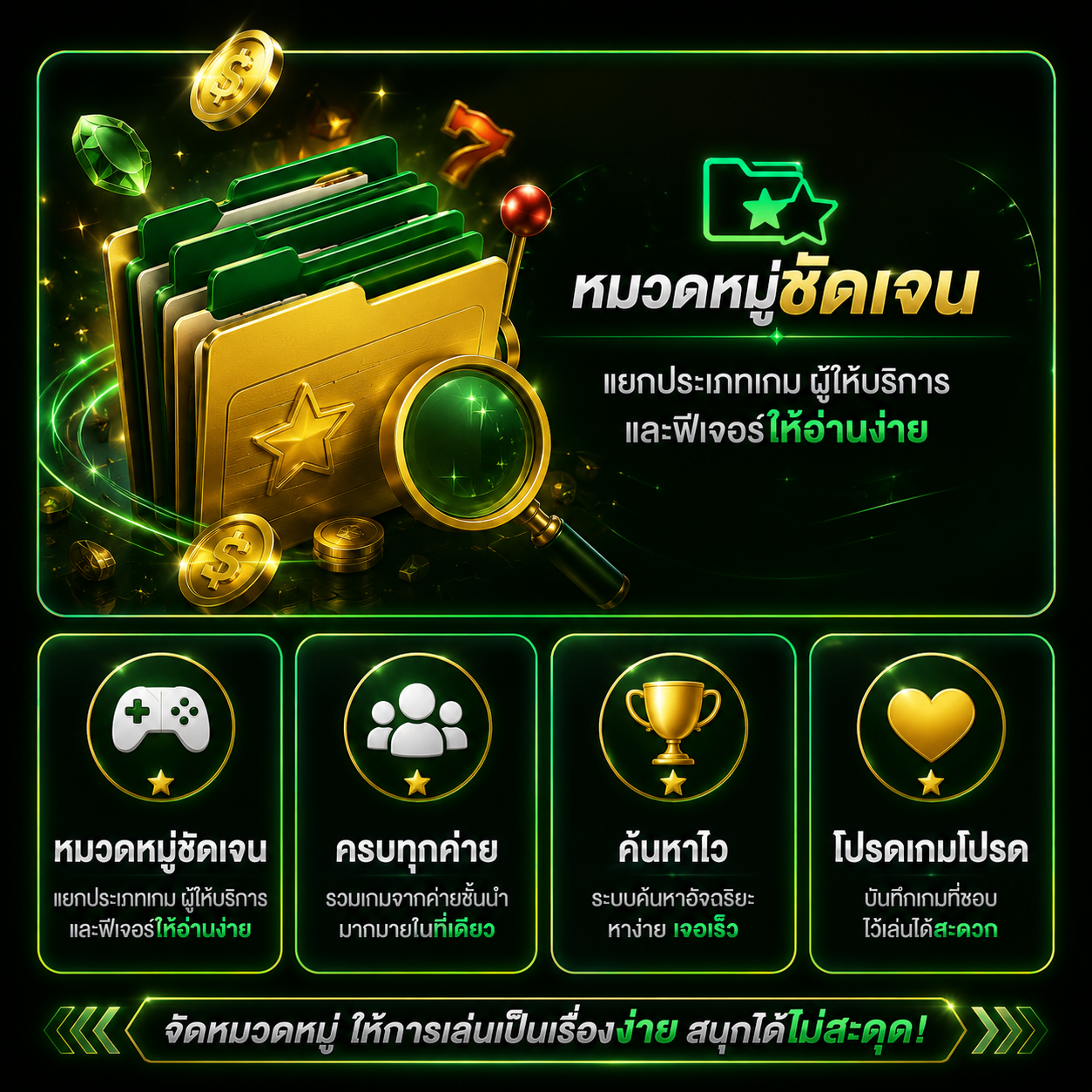 Paylines ของเกมสล็อต
