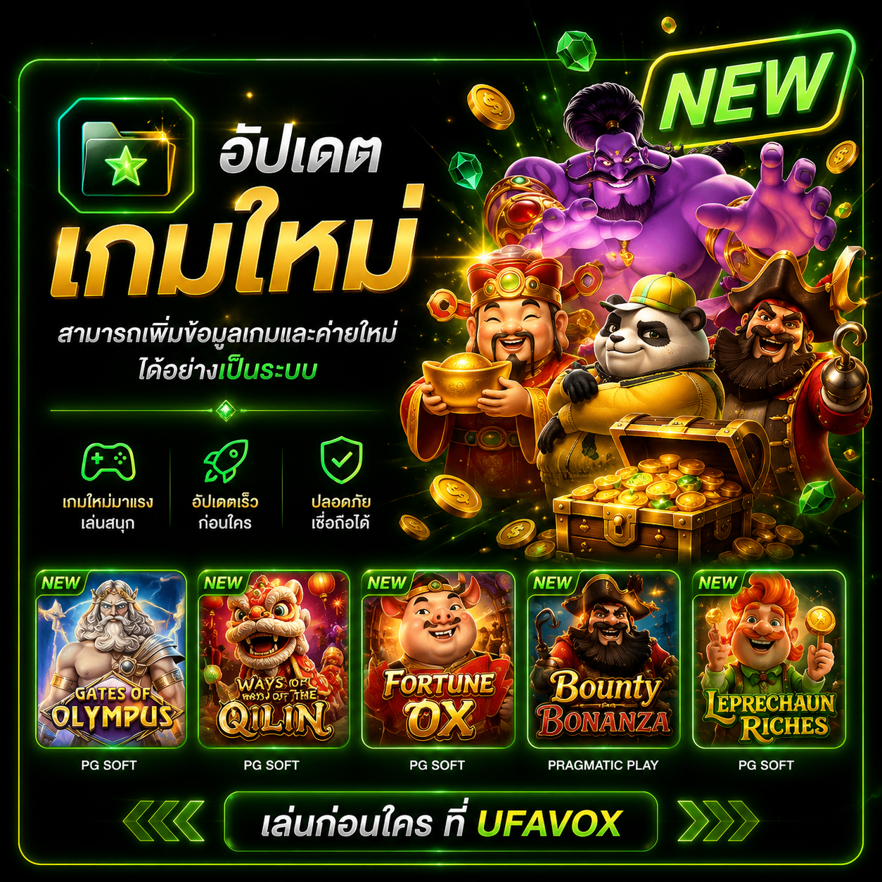 Ways ของเกมสล็อต