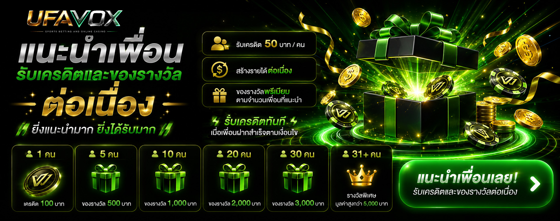 กิจกรรมแนะนำเพื่อน UFAVOX