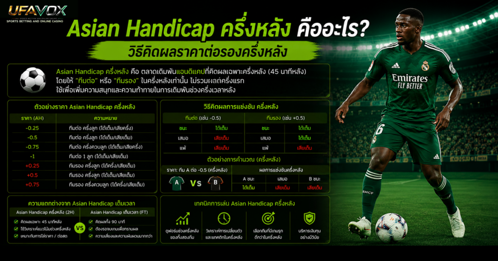 Asian Handicap ครึ่งหลังคืออะไร วิธีคิดผลราคาต่อรองครึ่งหลัง-ufavox