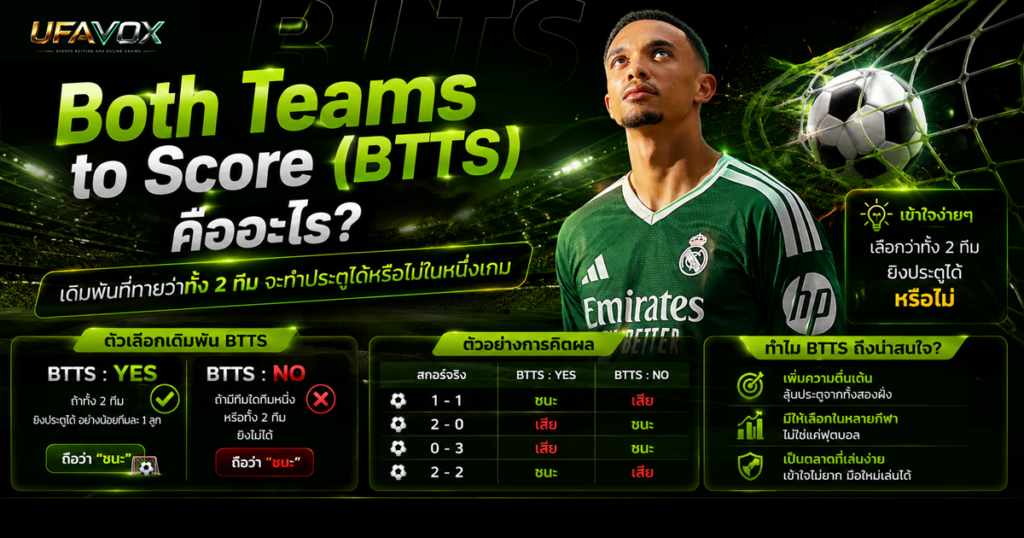 Both Teams to Score คืออะไร? อ่านราคา BTTS พร้อมตัวอย่าง Both Teams to Score (BTTS) คืออะไร BTTS คืออะไร-ufavox