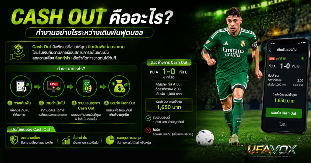 Cash-Out-คืออะไร-วิธีปิดบิลเดิมพันฟุตบอลก่อนจบเกม