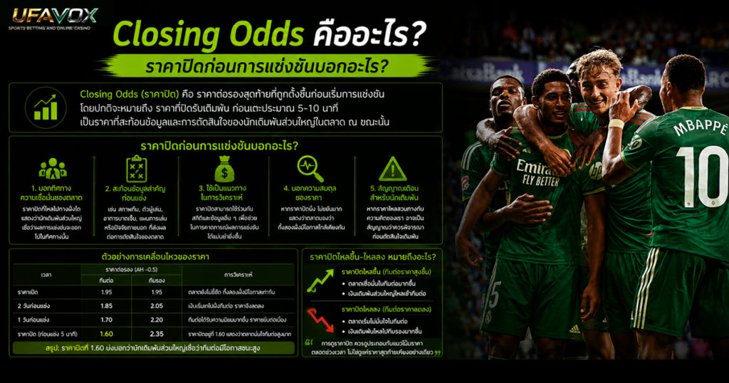 Closing Odds คืออะไร ราคาปิดก่อนการแข่งขันบอกอะไร-UFAVOX