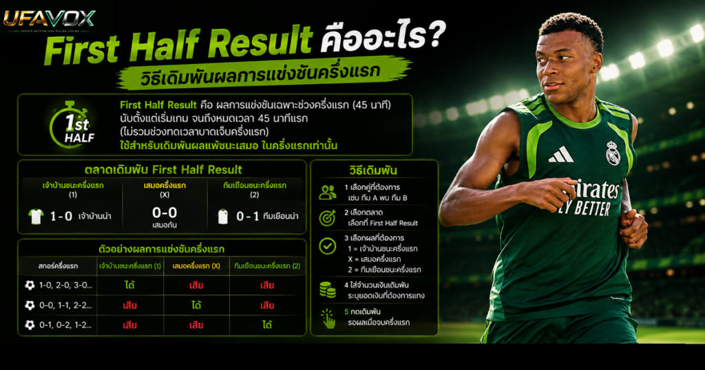 First Half Result คืออะไร วิธีเดิมพันผลการแข่งขันครึ่งแรก-ufavox