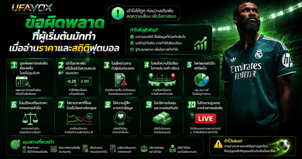 ข้อผิดพลาดในการอ่านราคาบอลและสถิติฟุตบอลที่มือใหม่ควรรู้-UFAVOX
