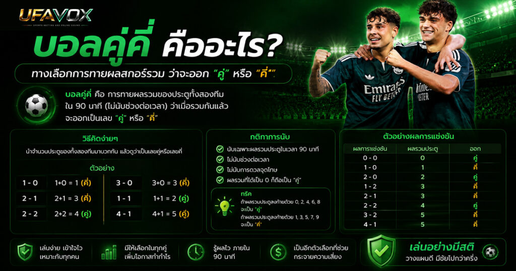 บอลคู่คี่คืออะไร-UFAVOX