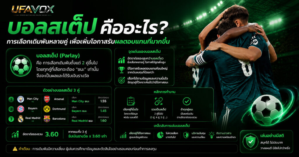 บอลสเต็ปคืออะไร-UFAVOX