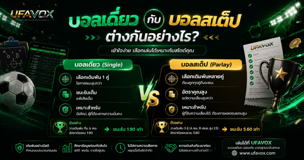 บอลเดี่ยวกับบอลสเต็ป บอลเดี่ยวกับบอลสเต็ปต่างกันอย่างไร-UFAVOX