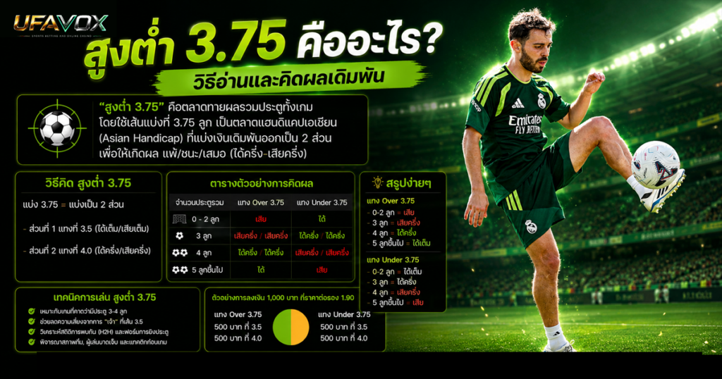 สูงต่ำ 3.75 คืออะไร วิธีอ่านและคิดผลเดิมพัน-ufavox